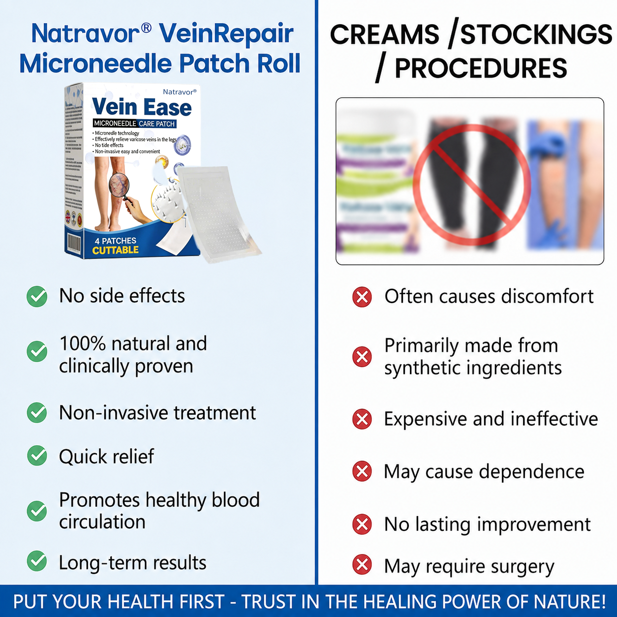 🔥🇬🇧👨‍⚕️✅Natravor® VeinEase Microneedle Care Patch⚡Instant Relief, Long-Term Results