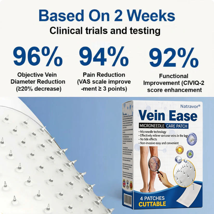 🏆🏆🇬🇧👨‍⚕️✅Natravor® VeinEase Microneedle Care Patch⚡Instant Relief, Long-Term Results